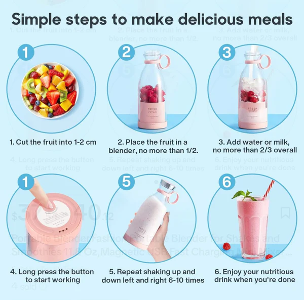 Portable Blender Juicer Bottle